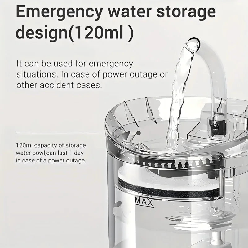 1.8L Smart Pet Water Fountain with Faucet, Filter, LED Indicator, Adjustable Flow, Leak-Proof, Quiet, Energy-Efficient, Easy Clean