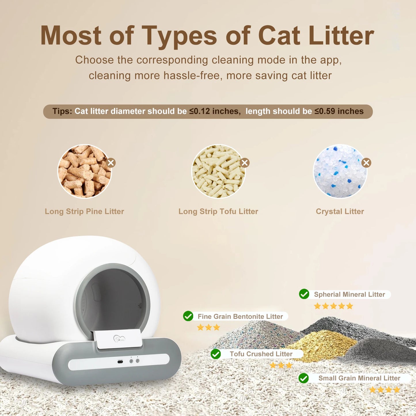 Automatic Self-Cleaning Cat Litter Box with App Control & Cat Litter Mat; for Multiple Large Cats