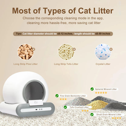 Automatic Self-Cleaning Cat Litter Box with App Control & Cat Litter Mat; for Multiple Large Cats